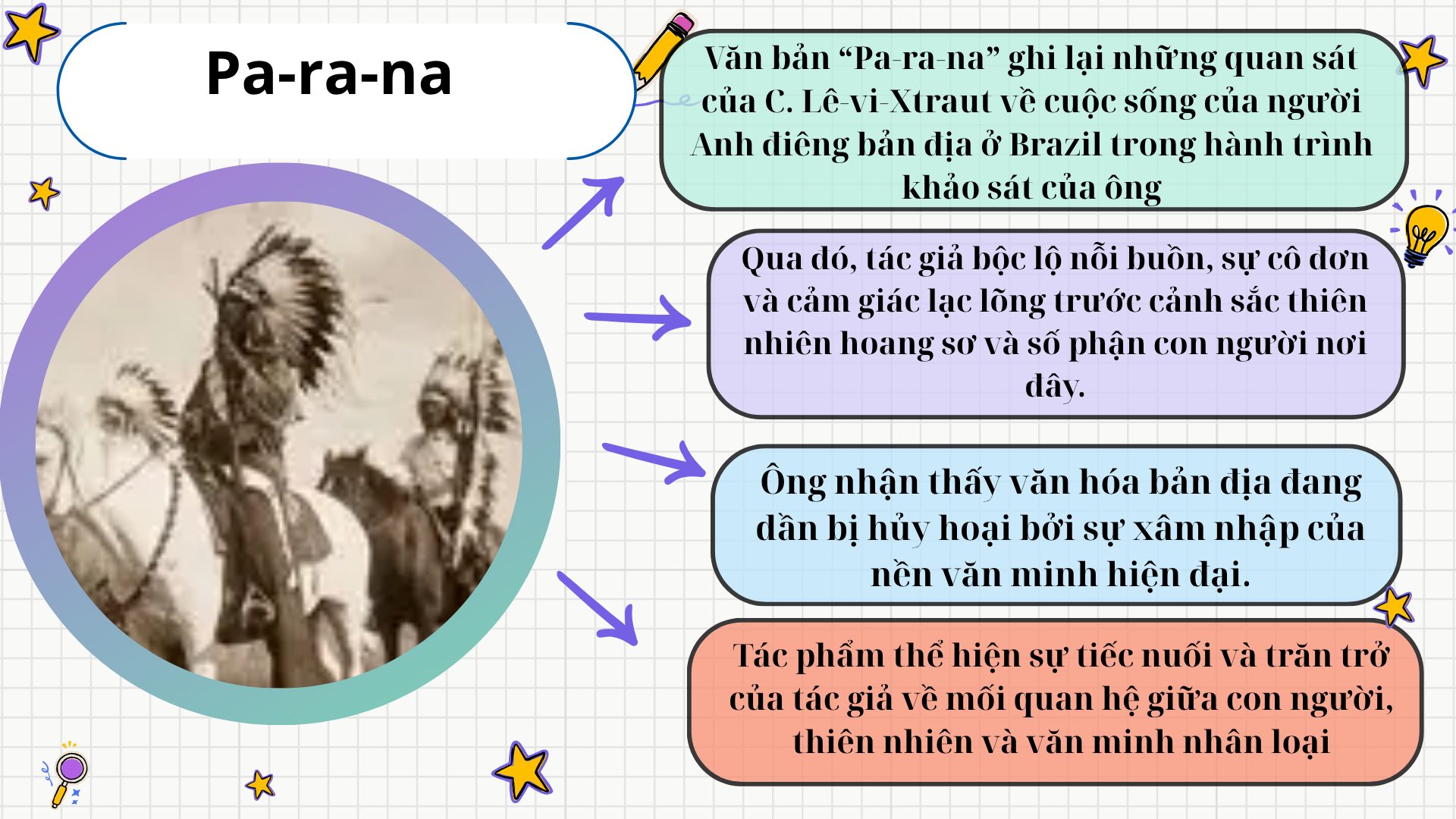 Tóm tắt văn bản Pa-ra-na