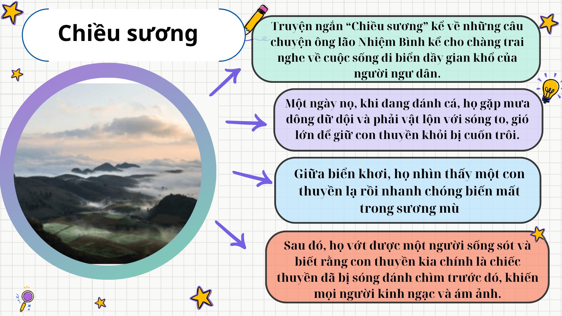 Tóm tắt truyện ngắn Chiều sương