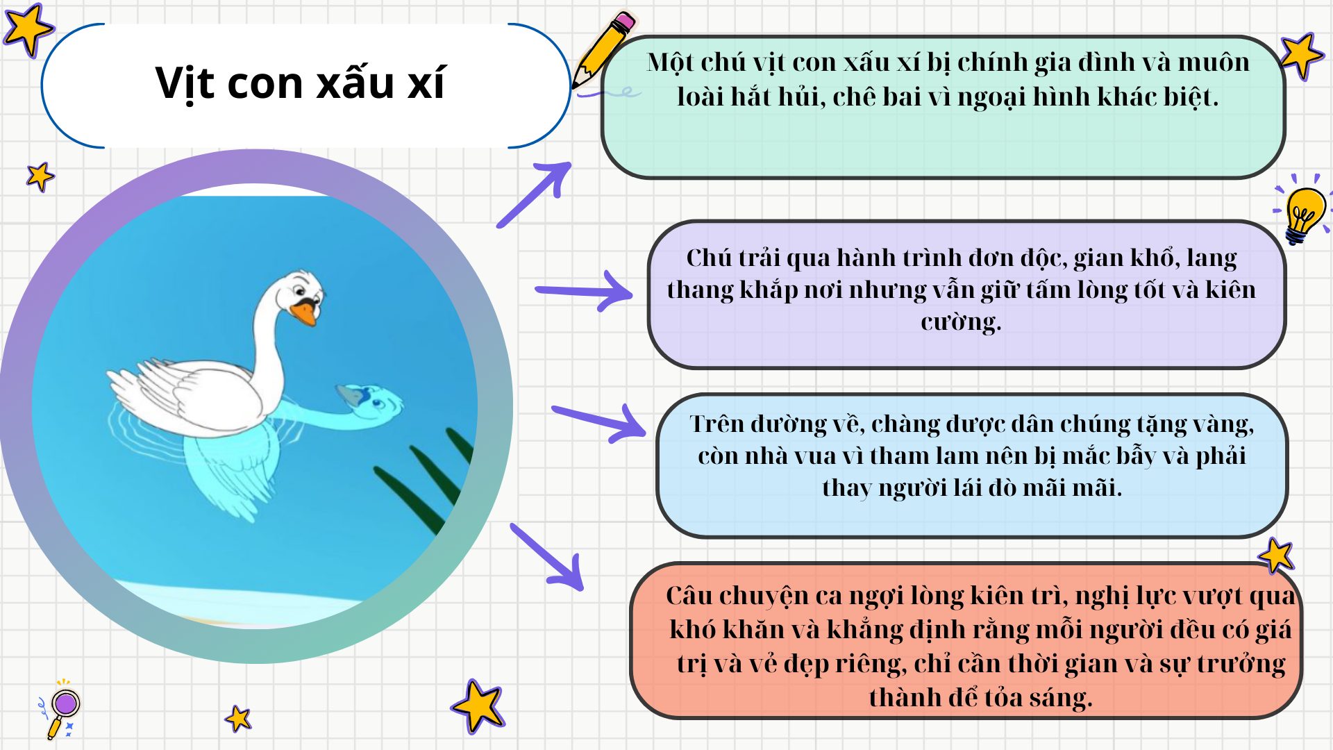 tom-tat-truyen-co-tich-vit-con-xau-xi