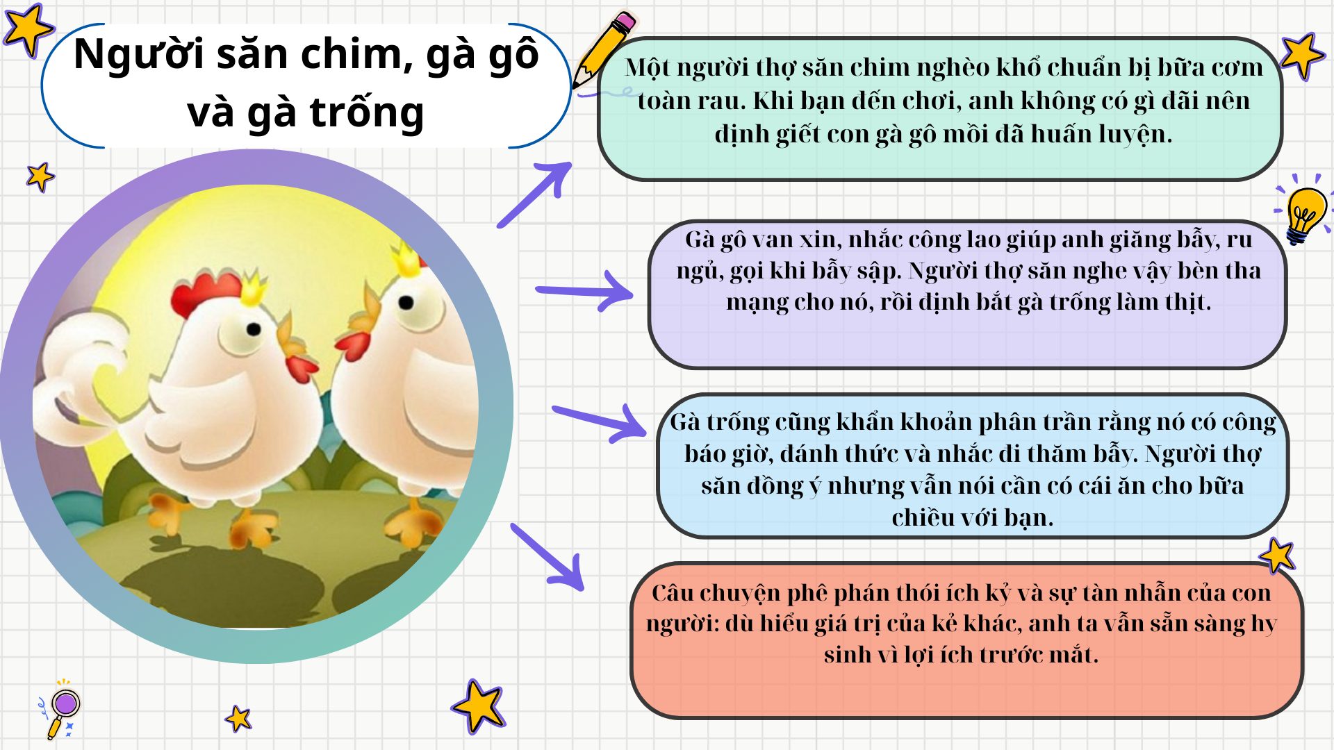 tom-tat-truyen-ngu-ngon-nguoi-san-chim-ga-go-va-ga-trong