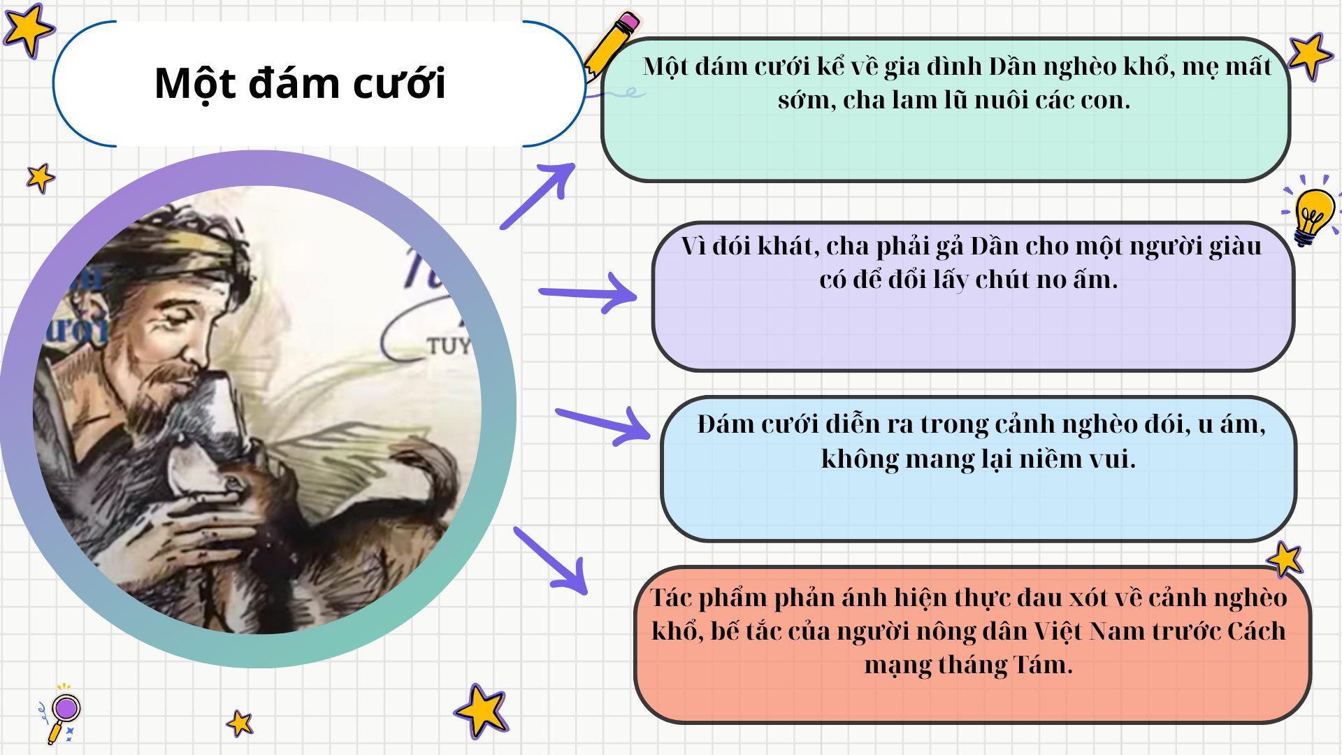 tom-tat-truyen-ngan-mot-dam-cuoi