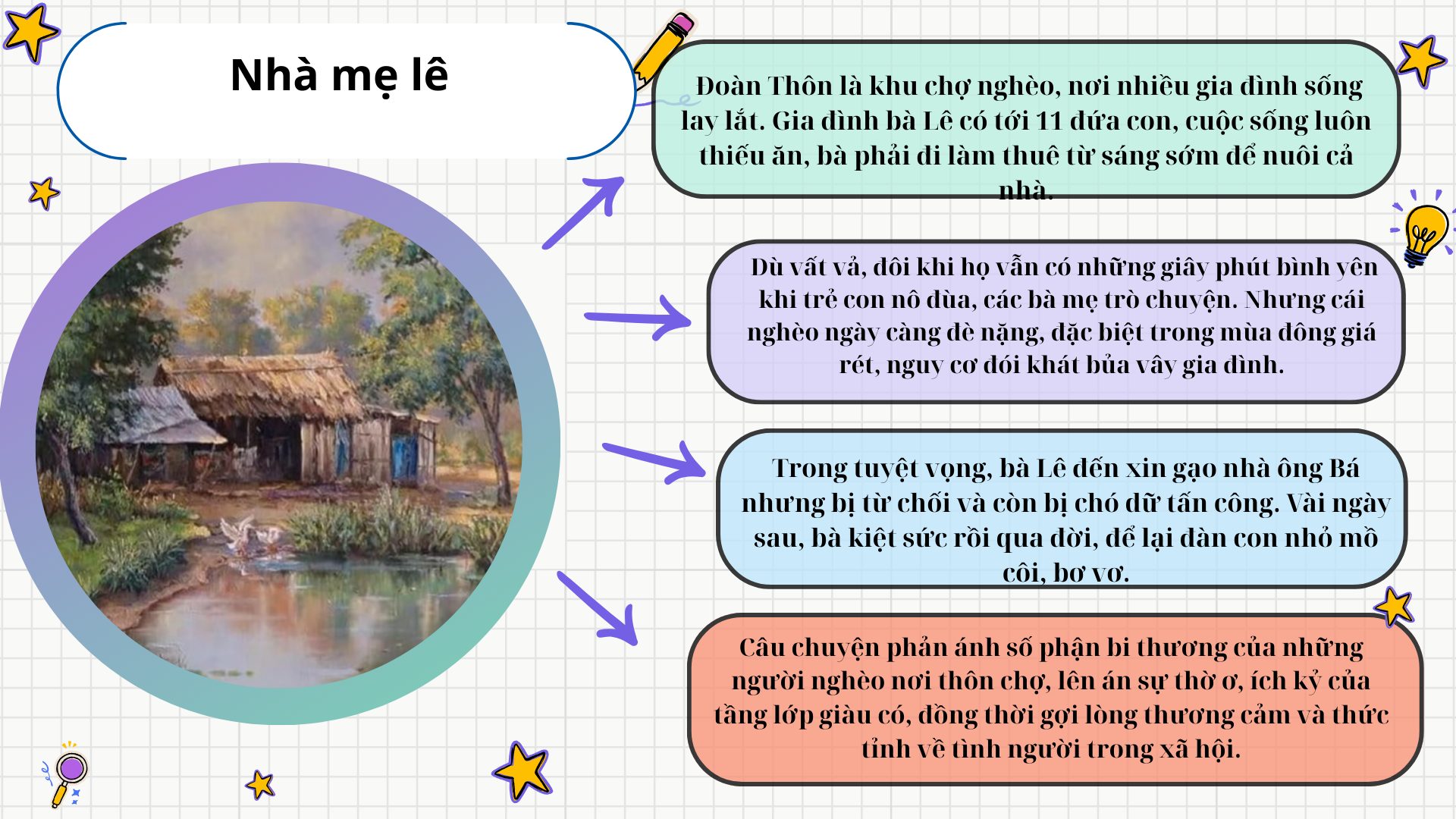 tom-tat-truyen-ngan-nha-me-le