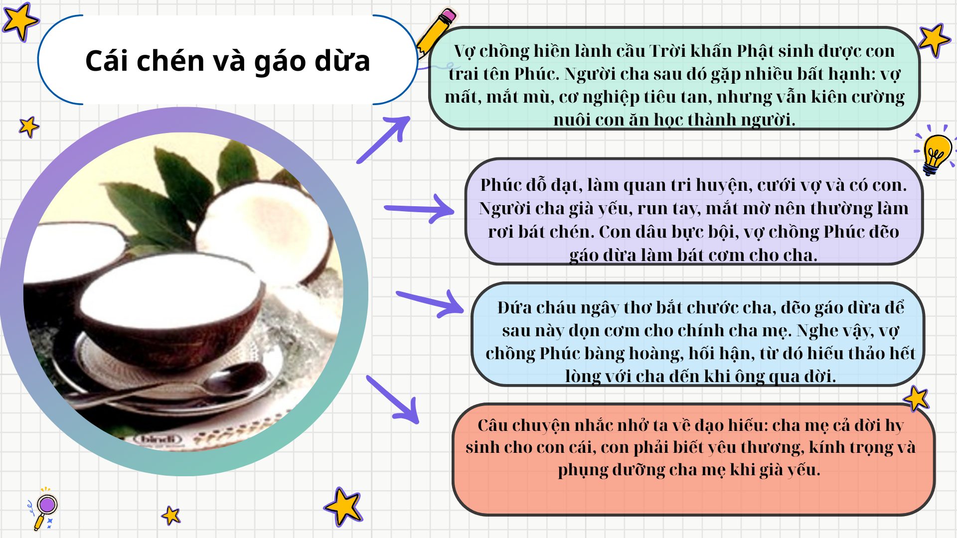 tom-tat-truyen-ngu-ngon-cai-chen-va-gao-dua