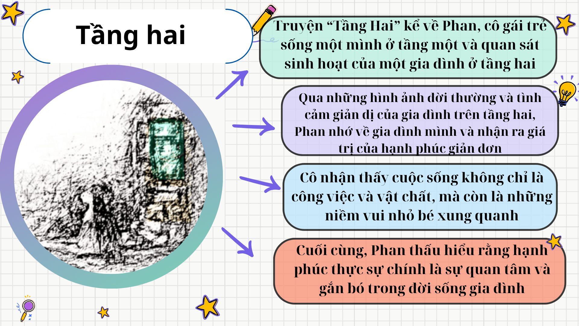 Tóm tắt truyện ngắn Tầng hai