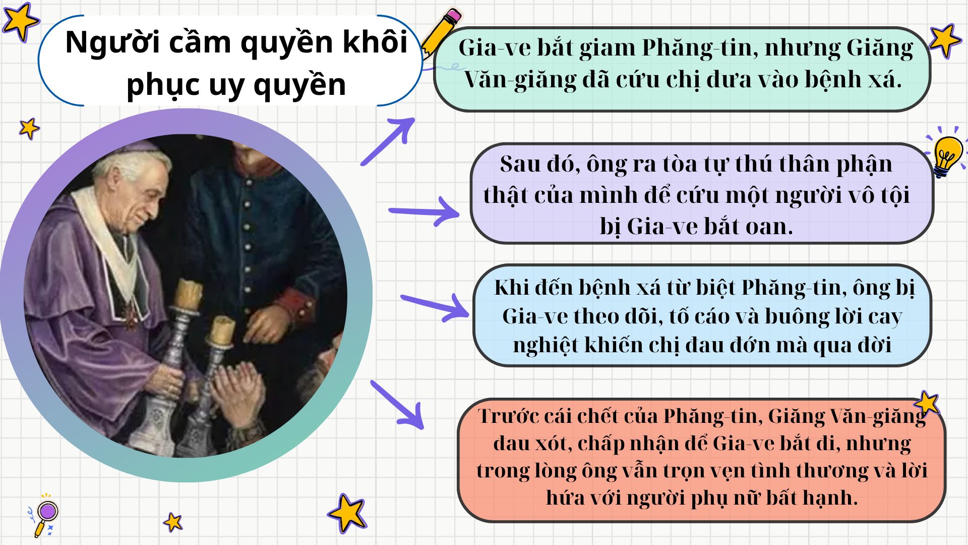 Tóm tắt truyện Người cầm quyền khôi phục uy quyền